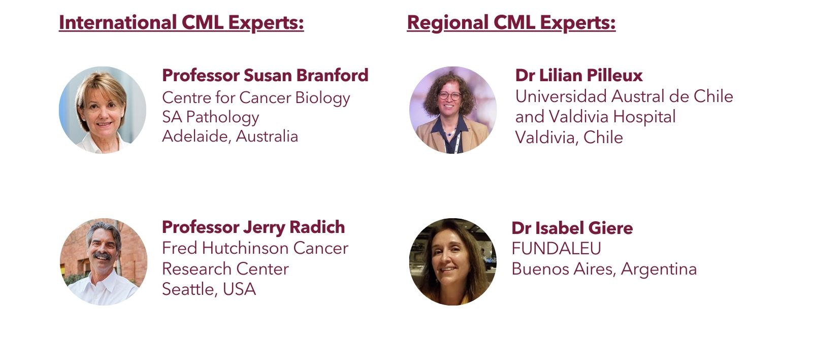 RDG Latin America 2024 Graphic 12