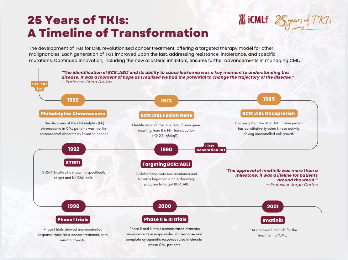 Screenshot 2025 03 19 at 21.14.46