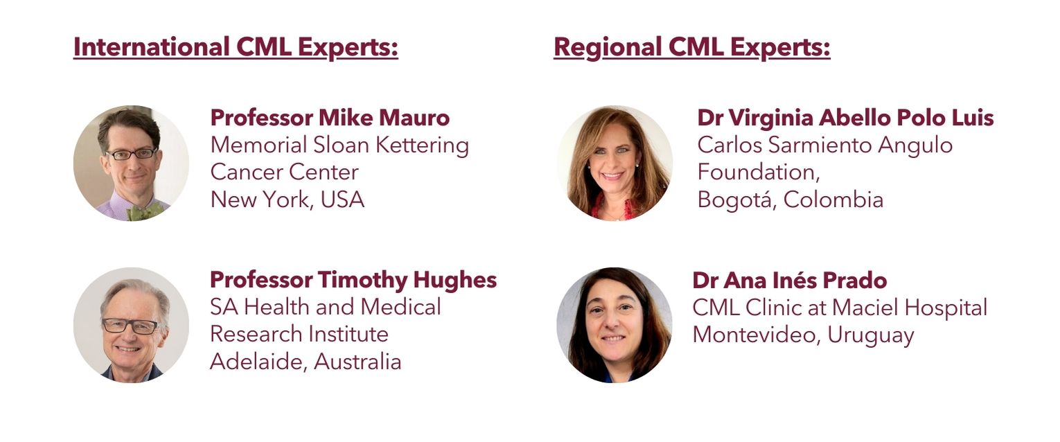 RDG Latin America 2024 Graphic 6